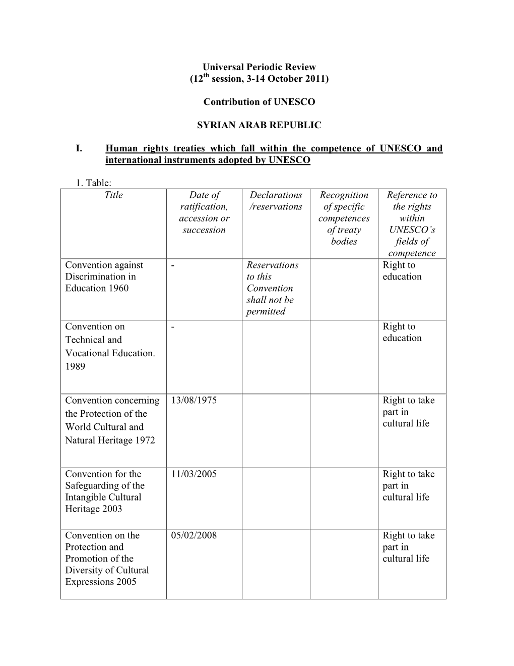 Universal Periodic Reporting