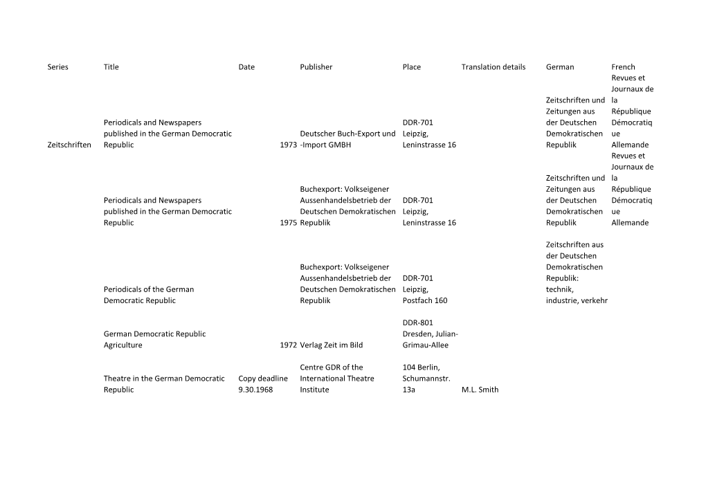 English-Language Holdings in the East German Studies Archive Web Version