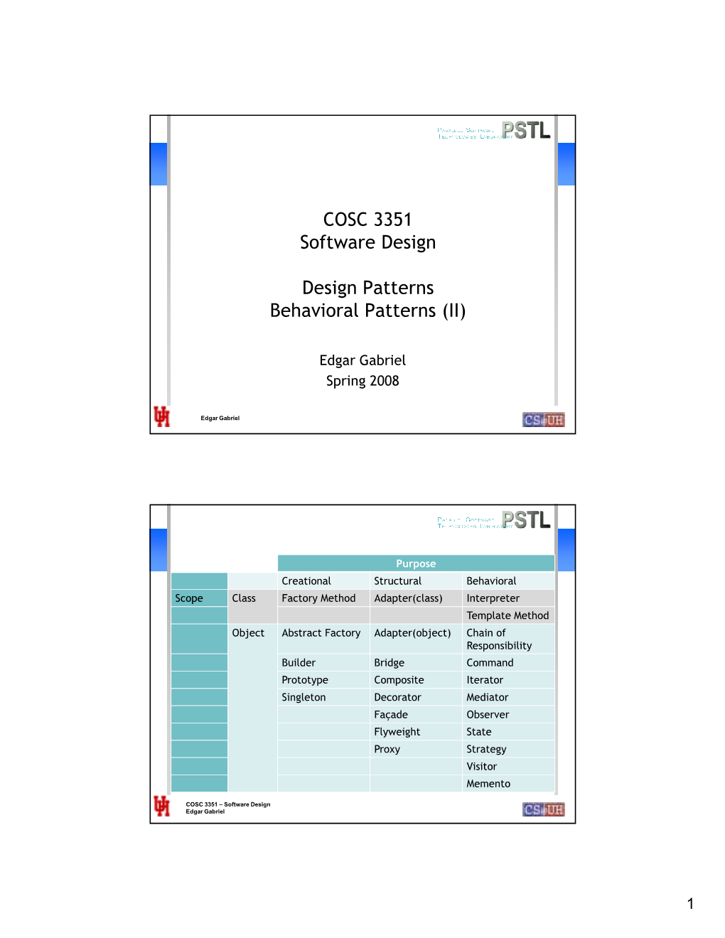 COSC 3351 Software Design Design Patterns Behavioral Patterns (II)