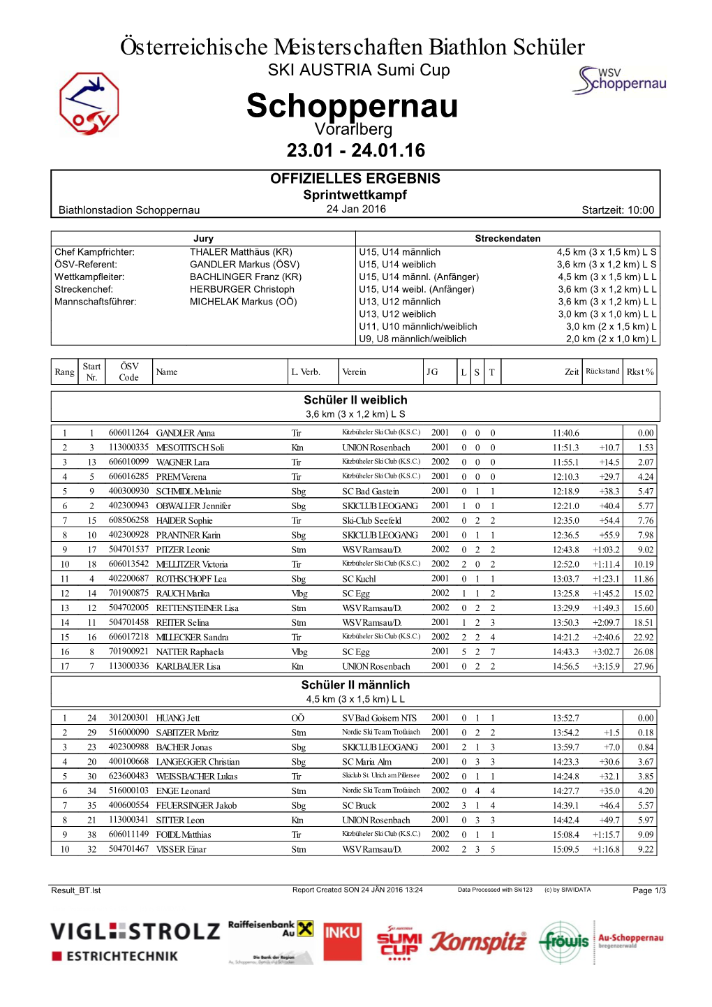 Schoppernau Vorarlberg 23.01 - 24.01.16 OFFIZIELLES ERGEBNIS Sprintwettkampf Biathlonstadion Schoppernau 24 Jan 2016 Startzeit: 10:00