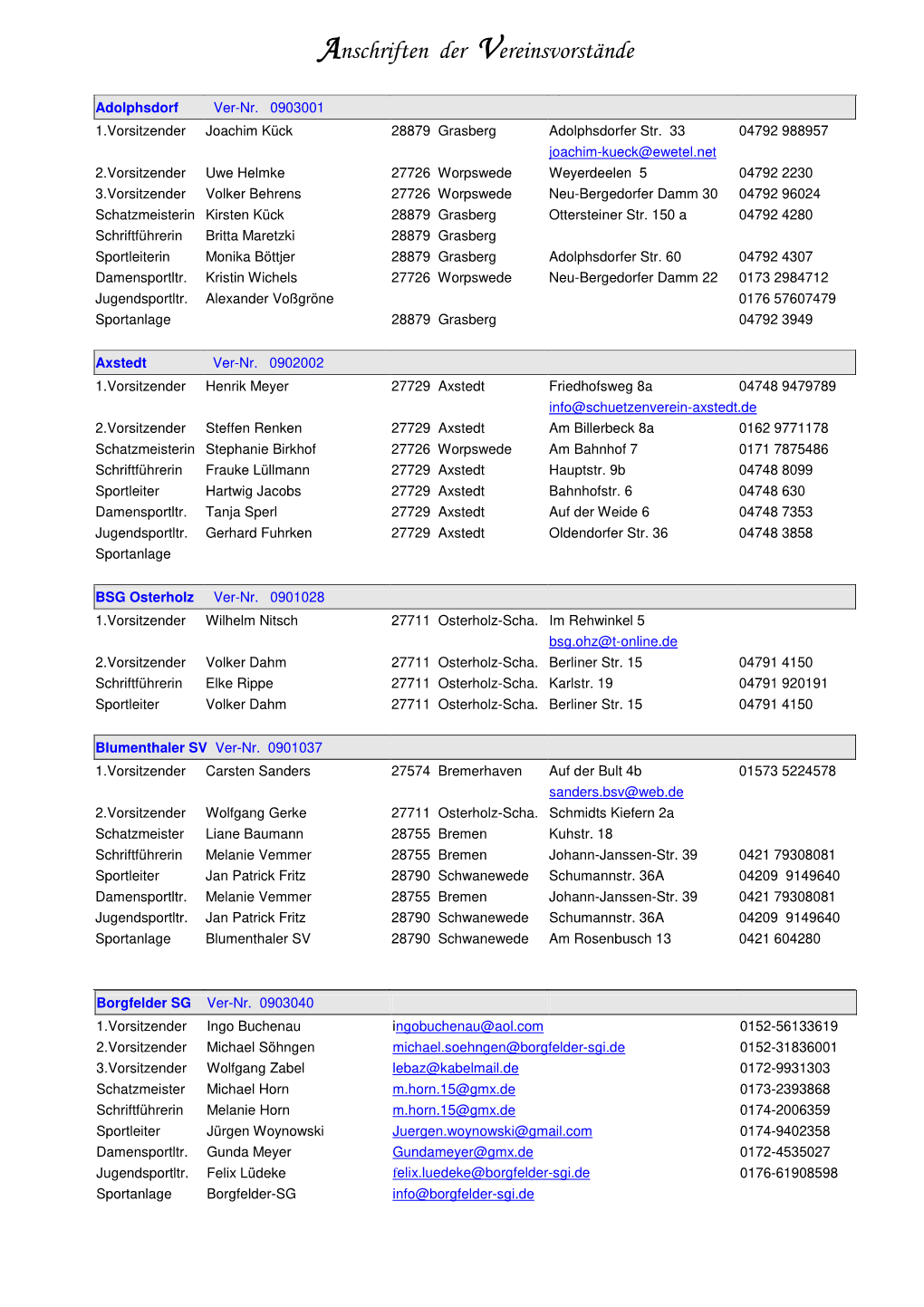 Anschriften Vereine