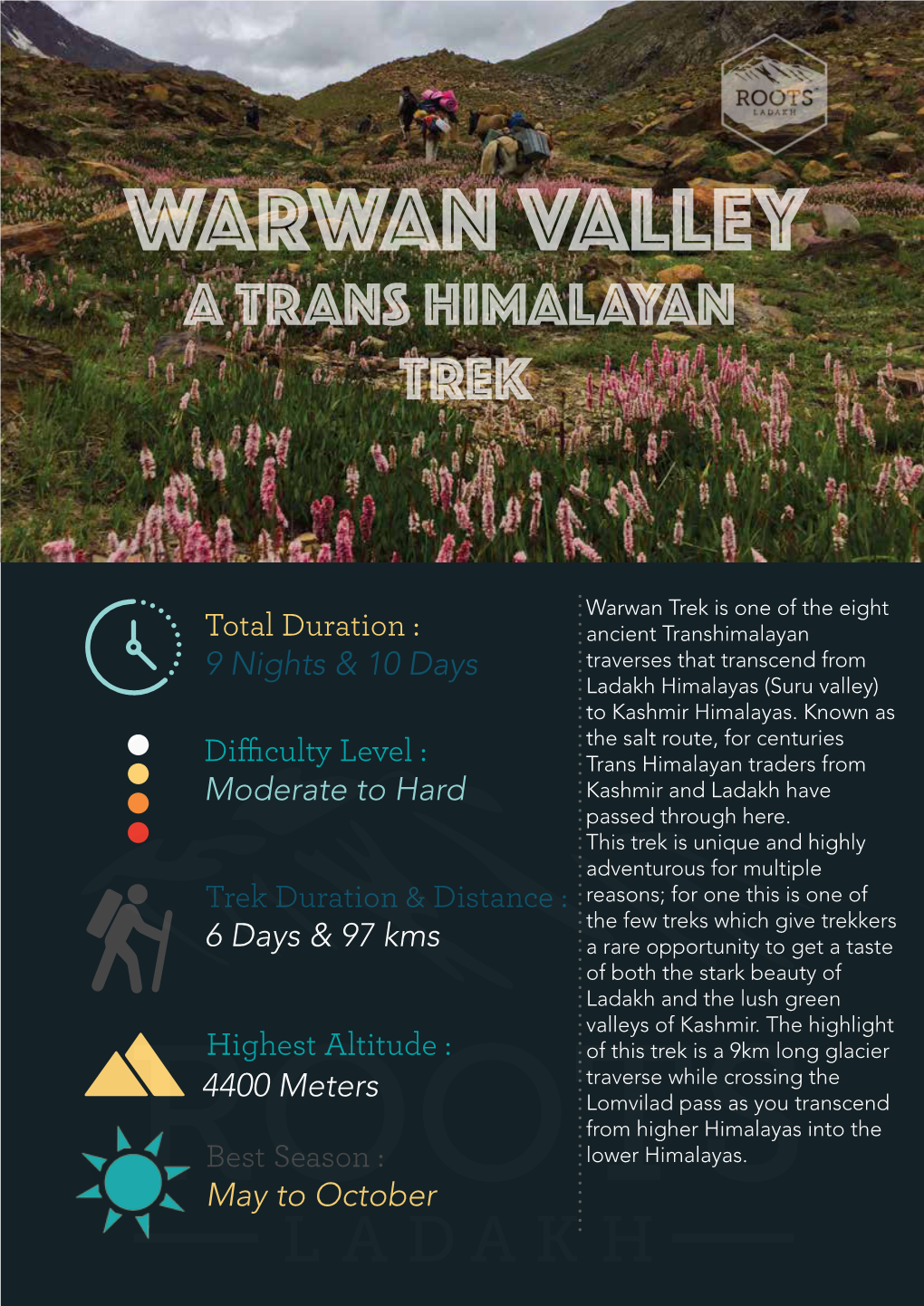 Warwan Valley Trek