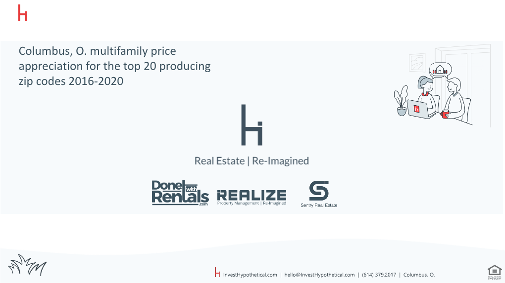 Columbus, O. Multifamily Price Appreciation for the Top 20 Producing Zip Codes 2016-2020