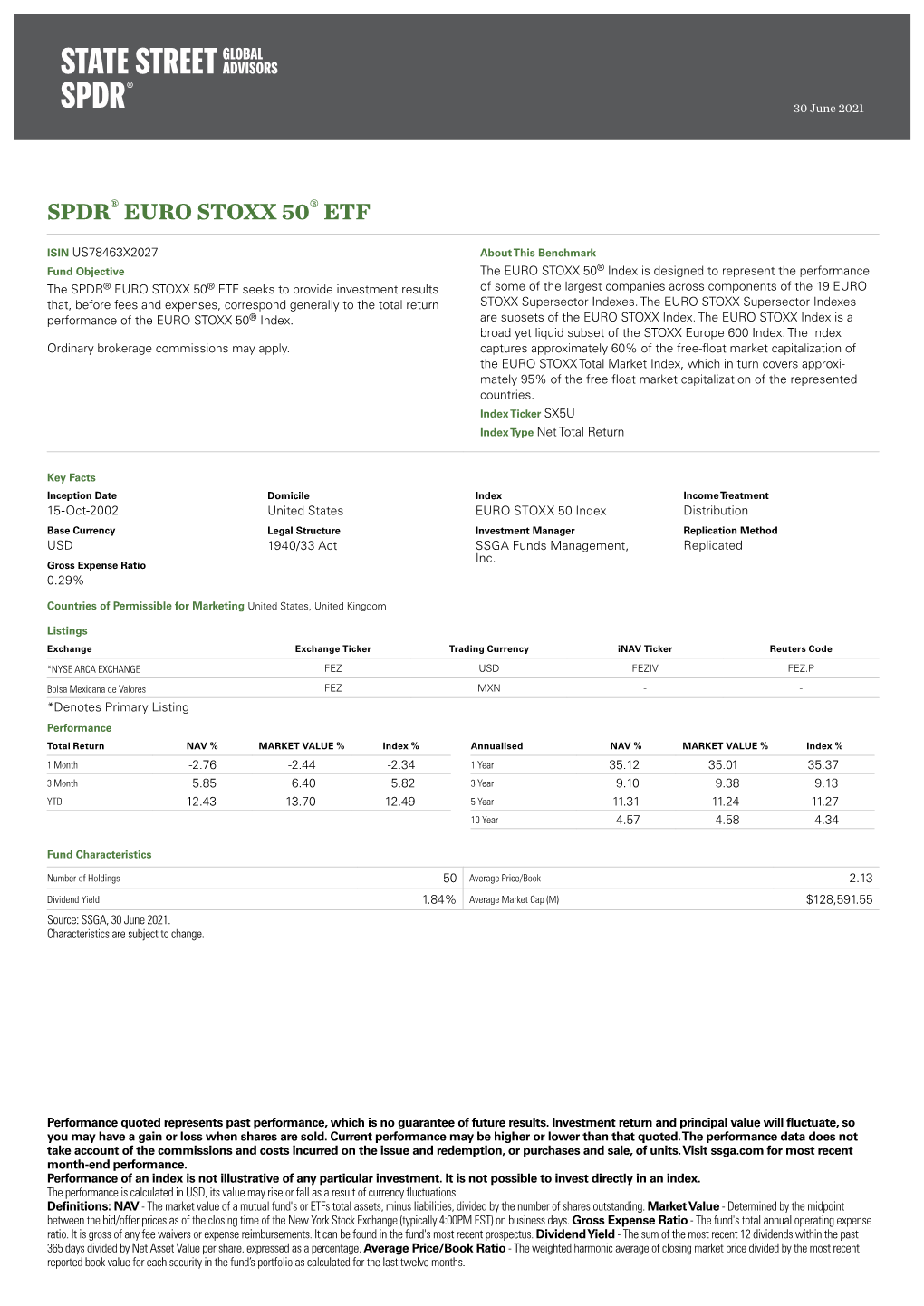 Fact Sheet:SPDR® EURO STOXX 50® ETF, Jun2020