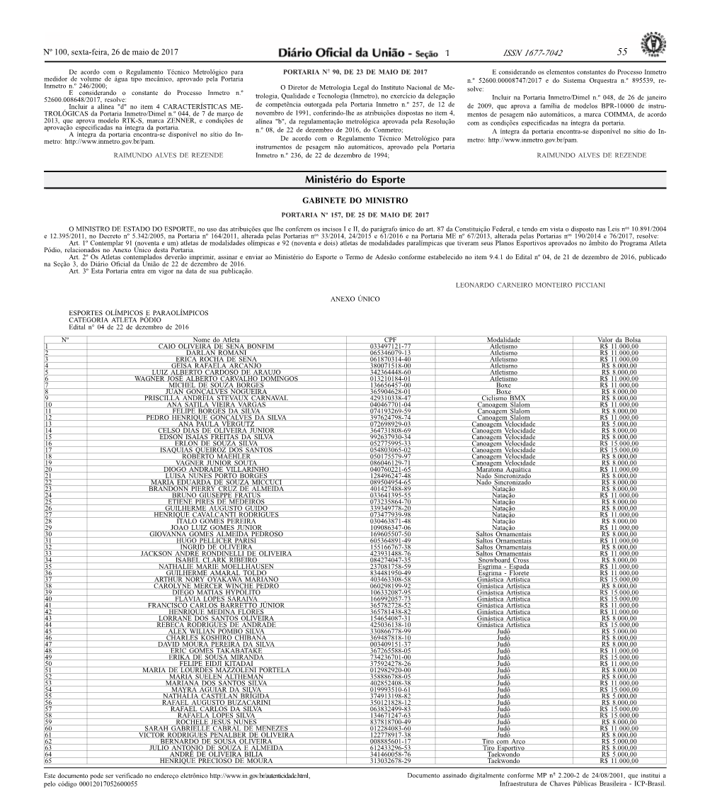 55 1 Ministério Do Esporte