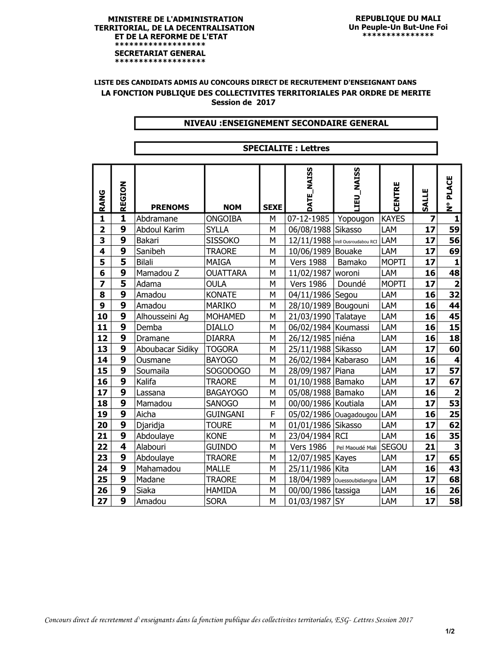 Enseignement Secondaire General.Pdf