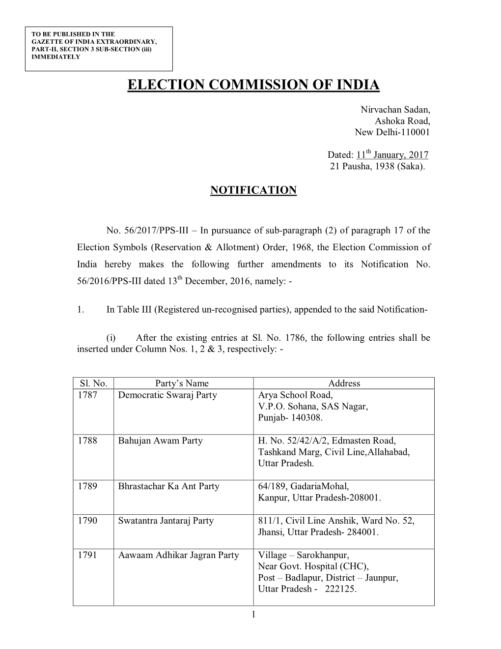 Election Commission of India