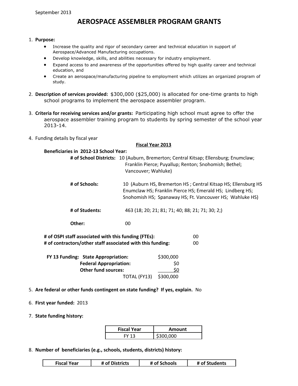 Aerospace Assembler Program Grants