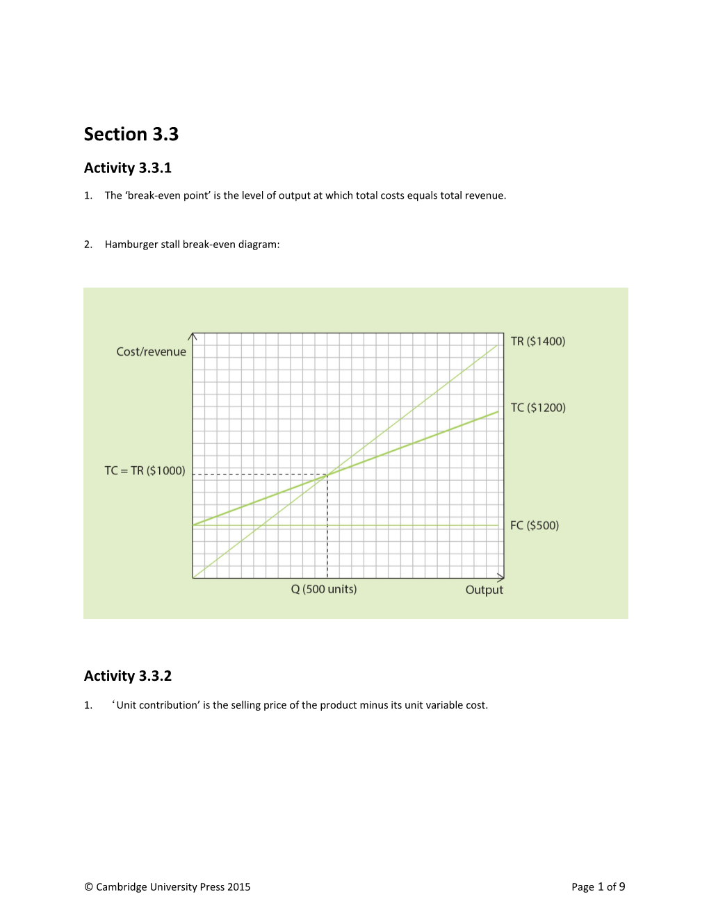 The Break-Even Point Is the Level of Output at Which Total Costs Equals Total Revenue