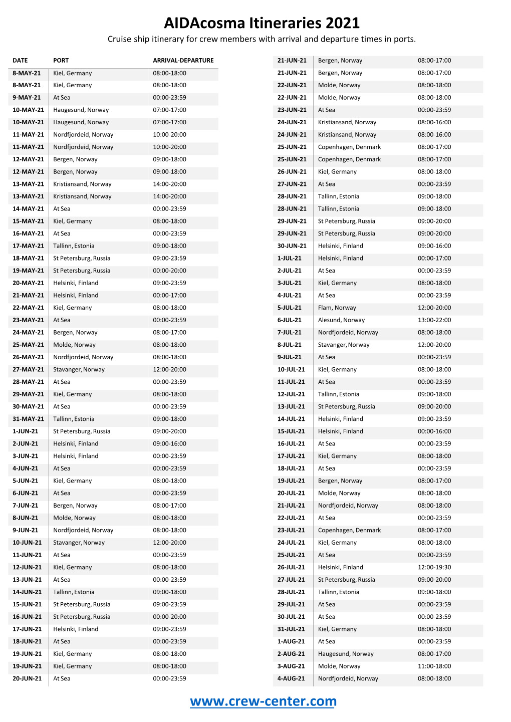 Aidacosma Itineraries 2021 Cruise Ship Itinerary for Crew Members with Arrival and Departure Times in Ports