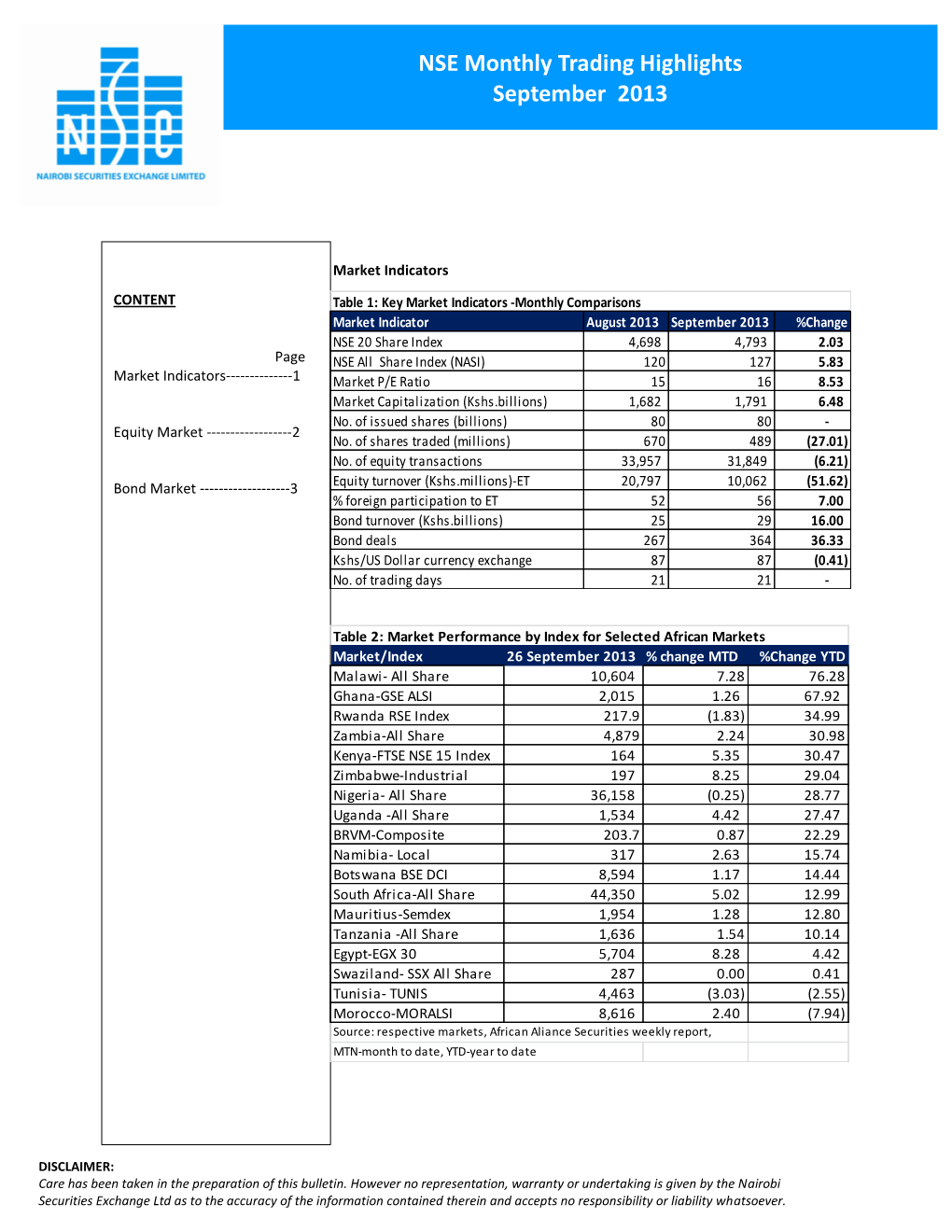 NSE Monthly Trading Highlights September 2013