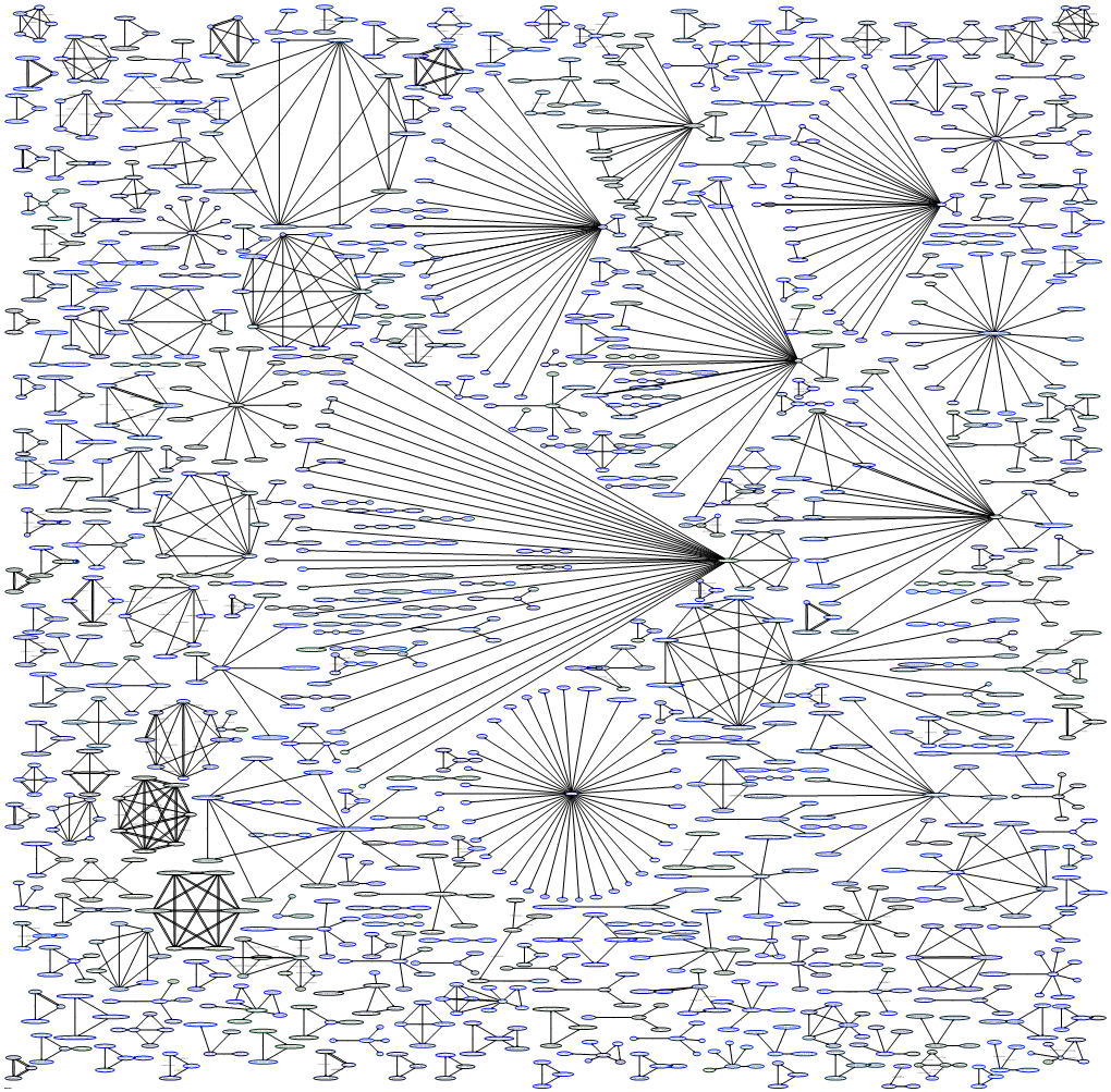 Acl Ack-Grep Abiword-Plugin-Mathview Ttf-Lyx 0. Latex-Xft-Fonts