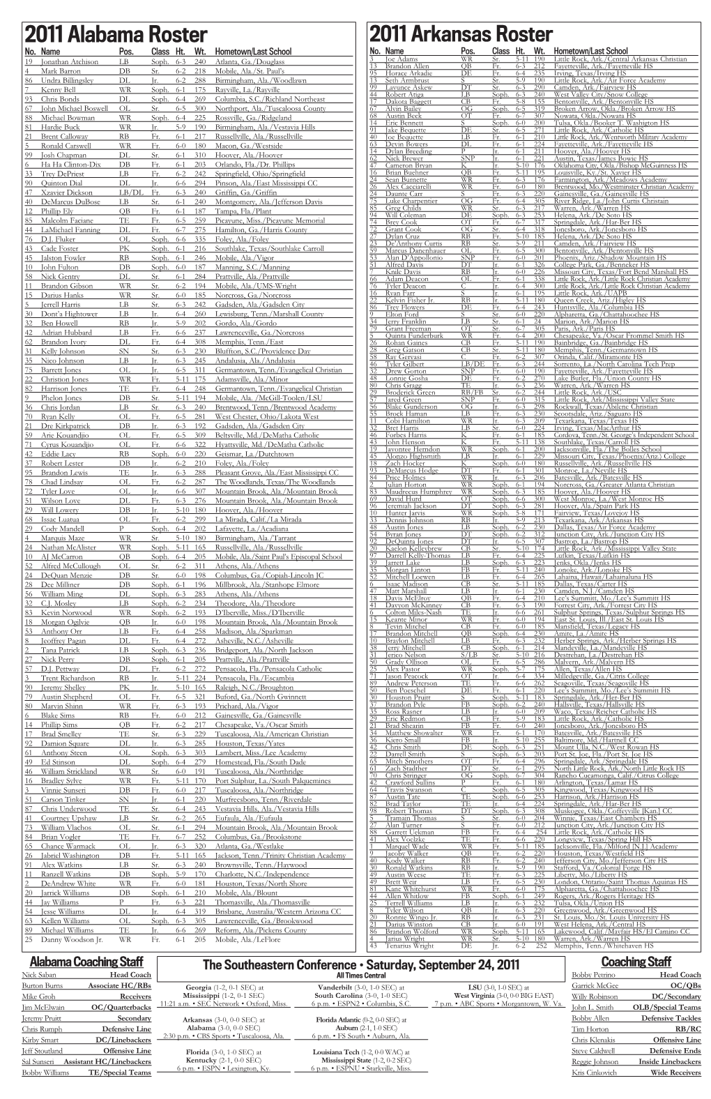 2011 Alabama Roster 2011 Arkansas Roster No