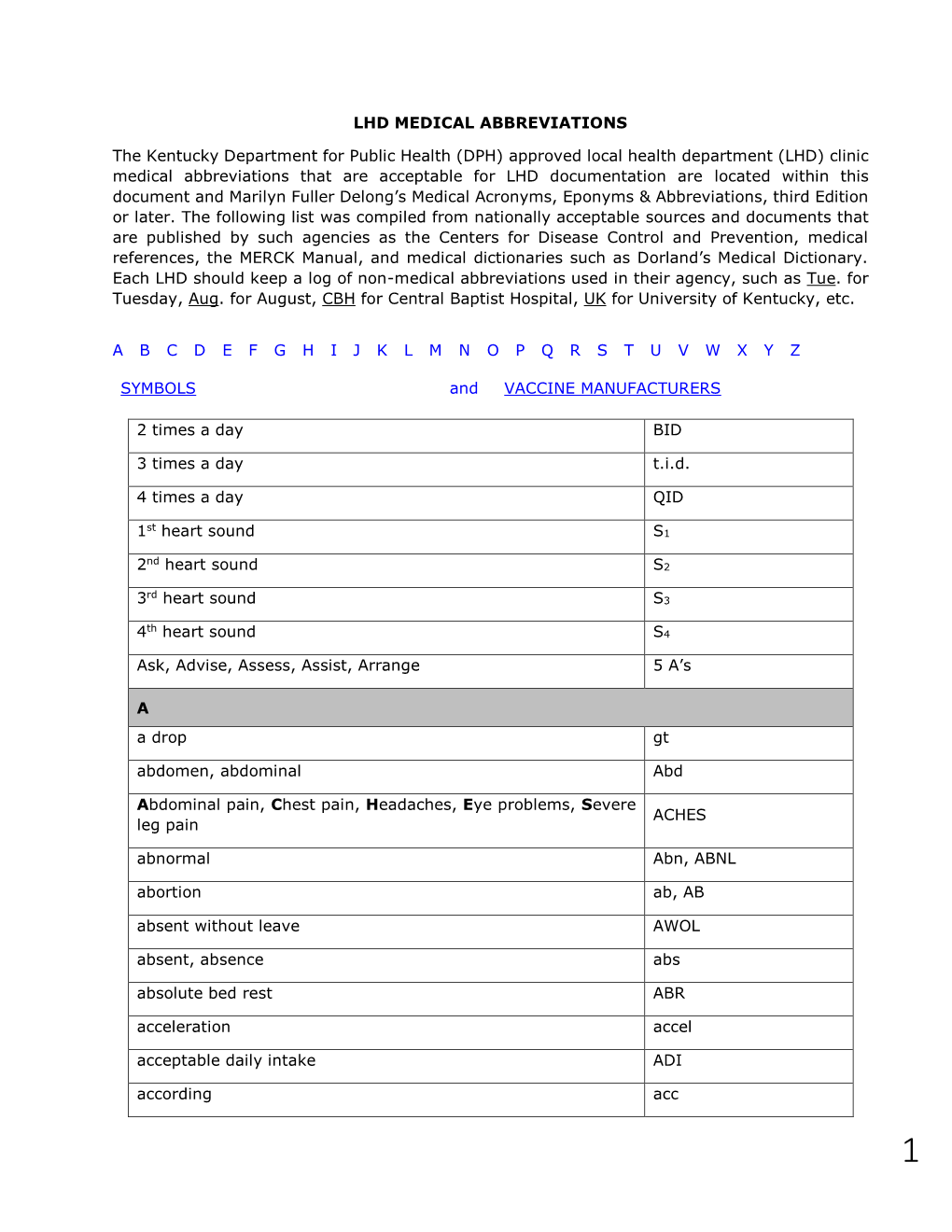 (DPH) Approved Local Health Department (LHD) Clinic Medical