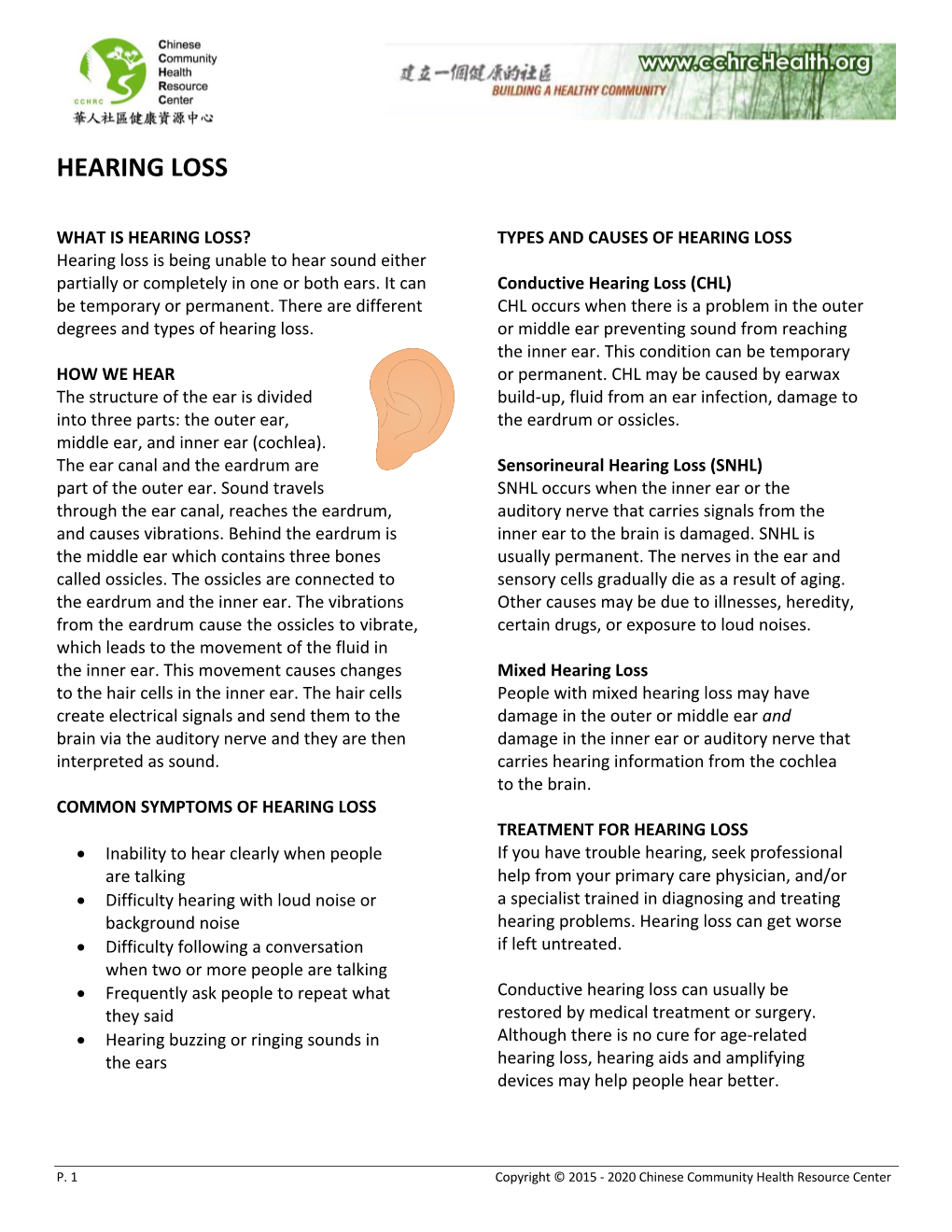 Hearing Loss