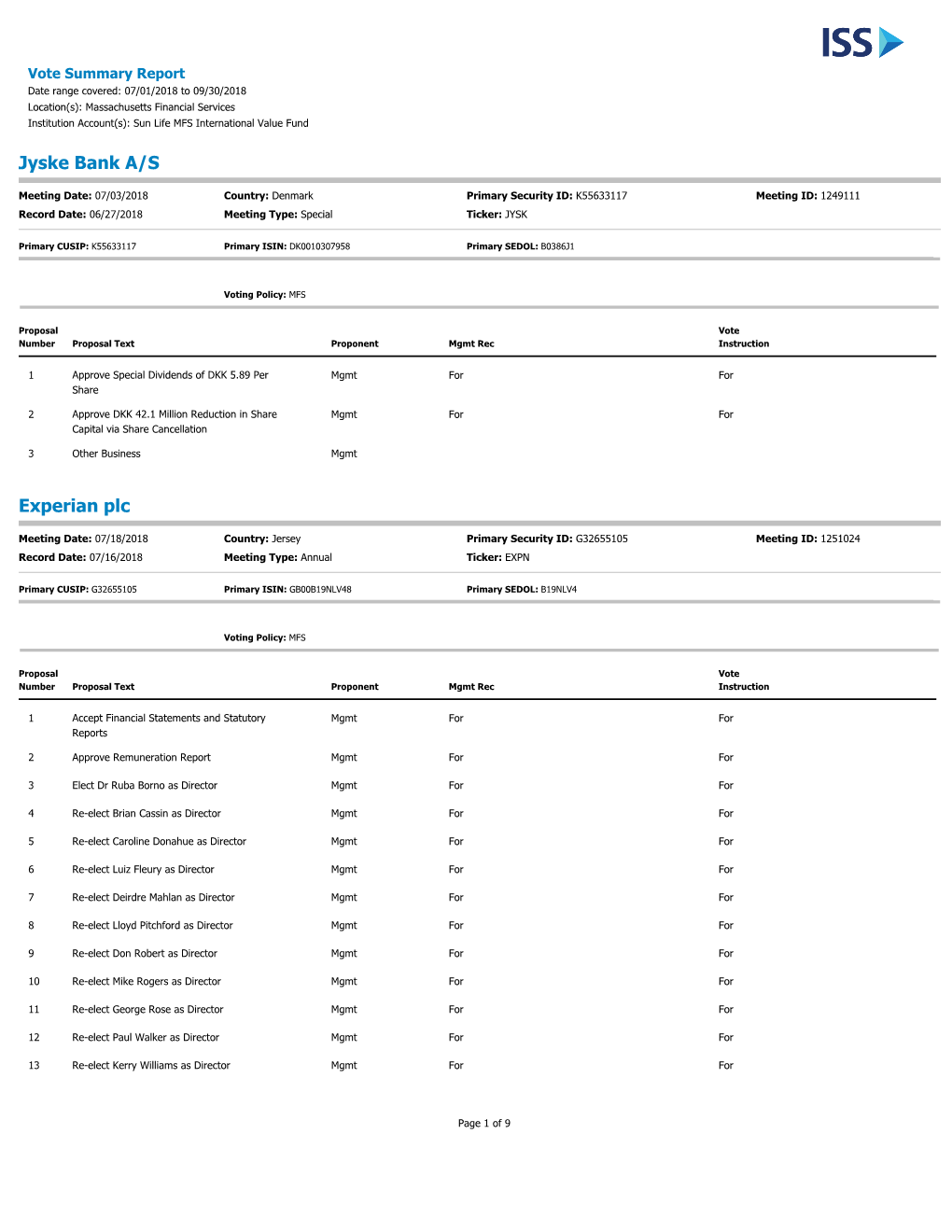 Jyske Bank A/S Experian