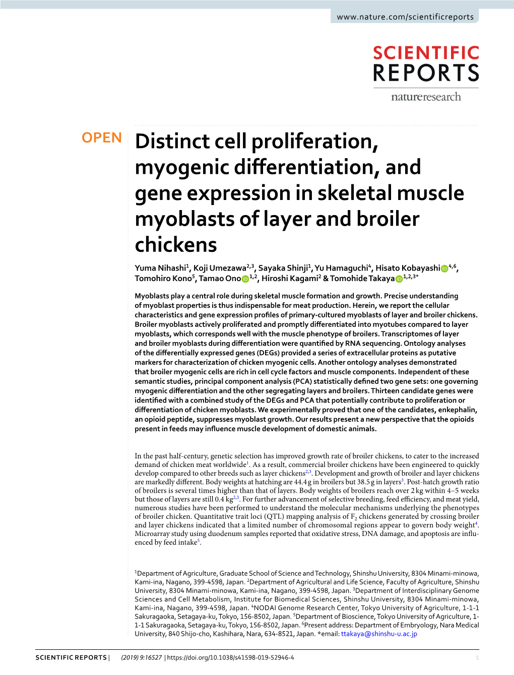 Distinct Cell Proliferation, Myogenic Differentiation, and Gene Expression