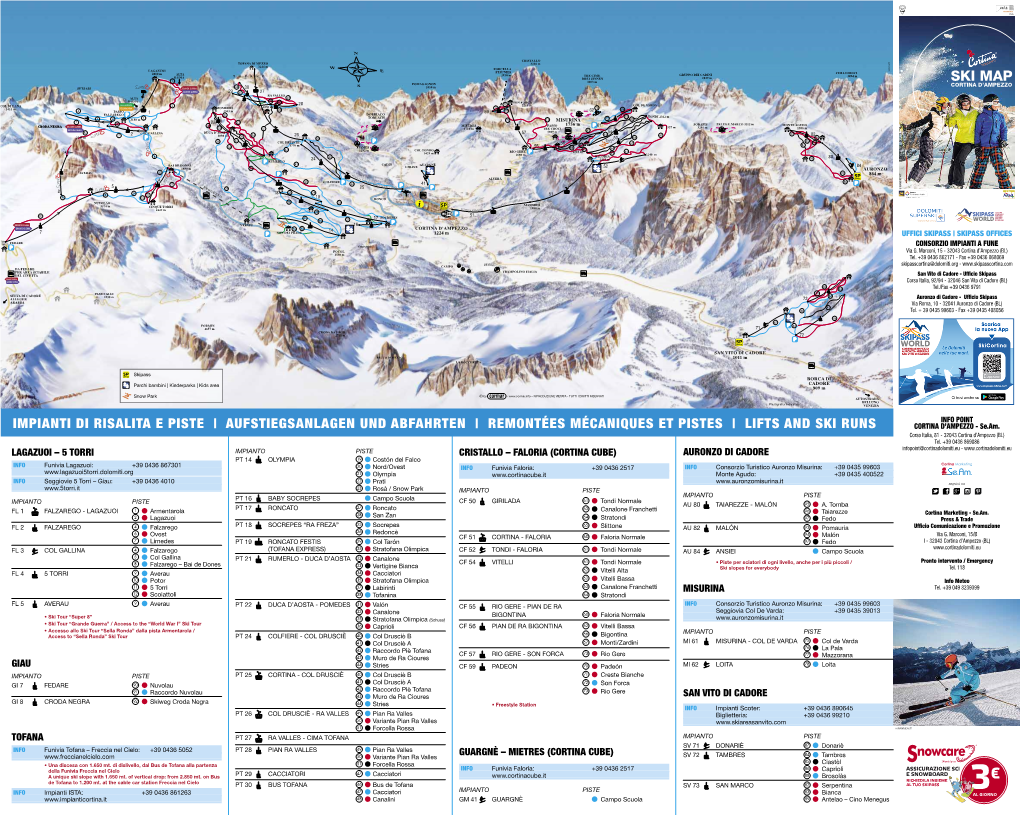 Cortina-D Ampezzo-Mapa-Pistas.Pdf