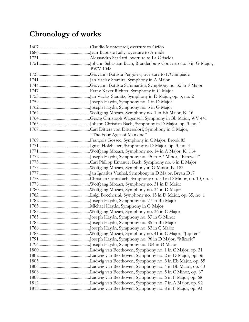 Chronology of Works