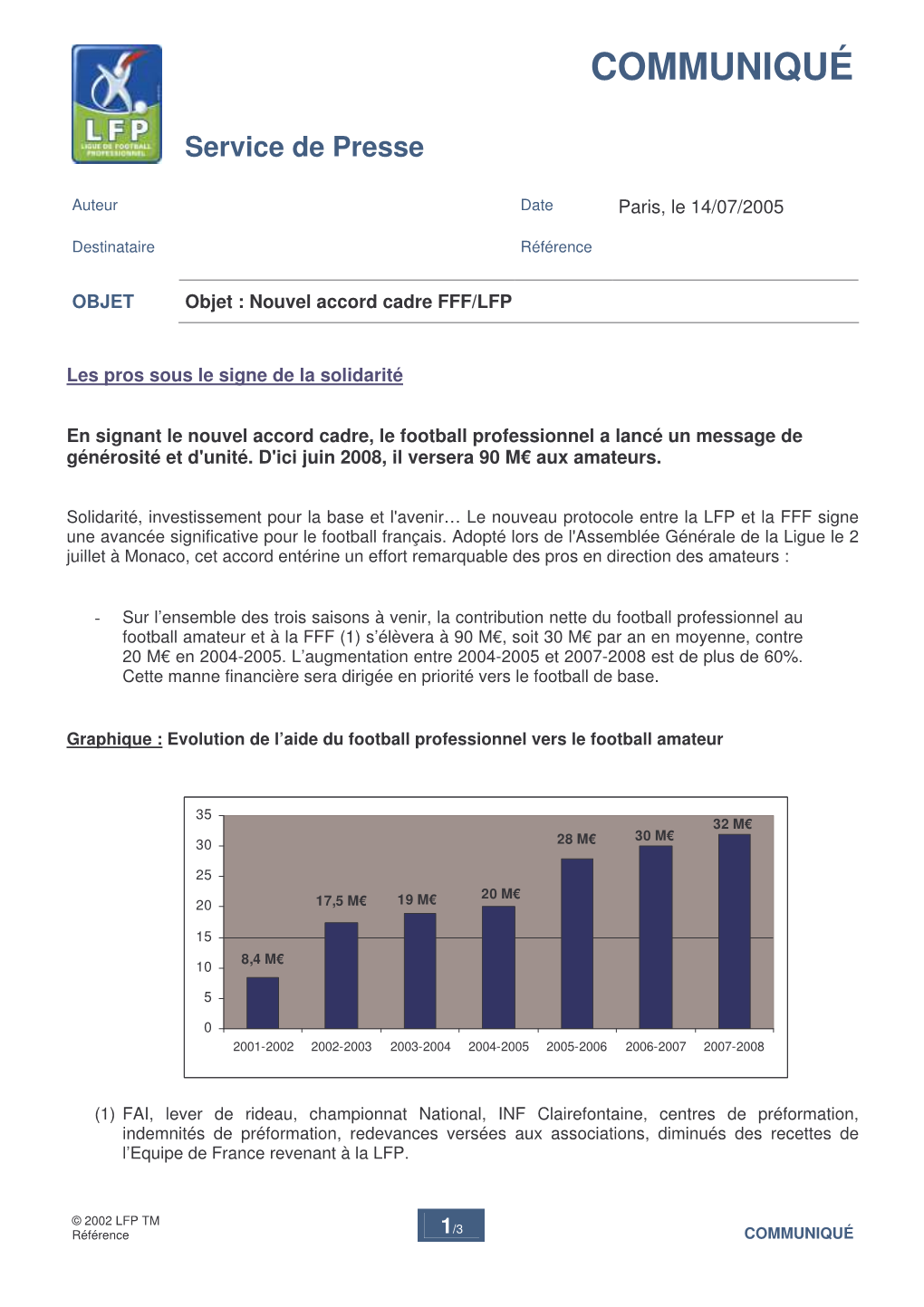 Communiqué LFP 14 Juillet 2005