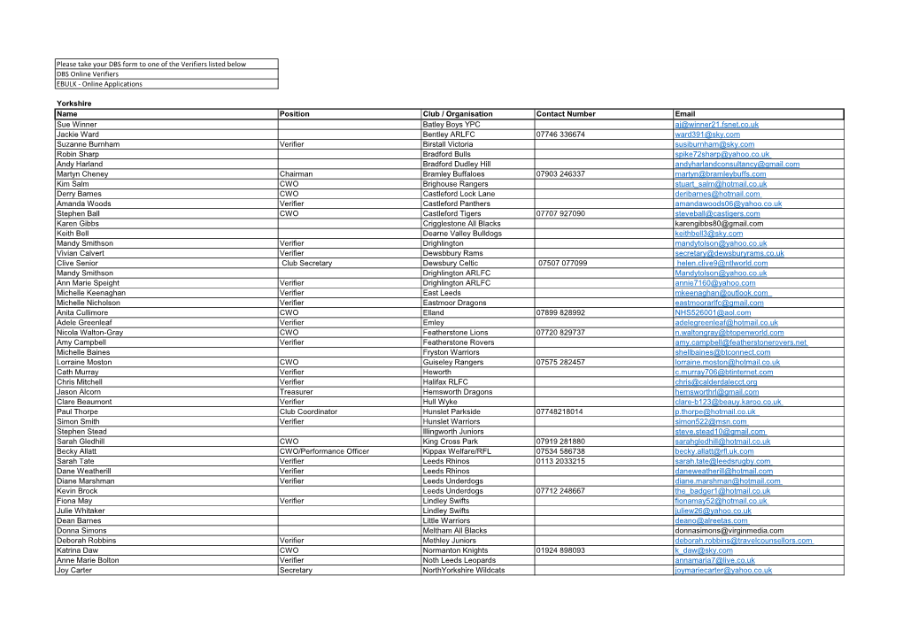 Please Take Your DBS Form to One of the Verifiers Listed Below DBS Online Verifiers EBULK - Online Applications