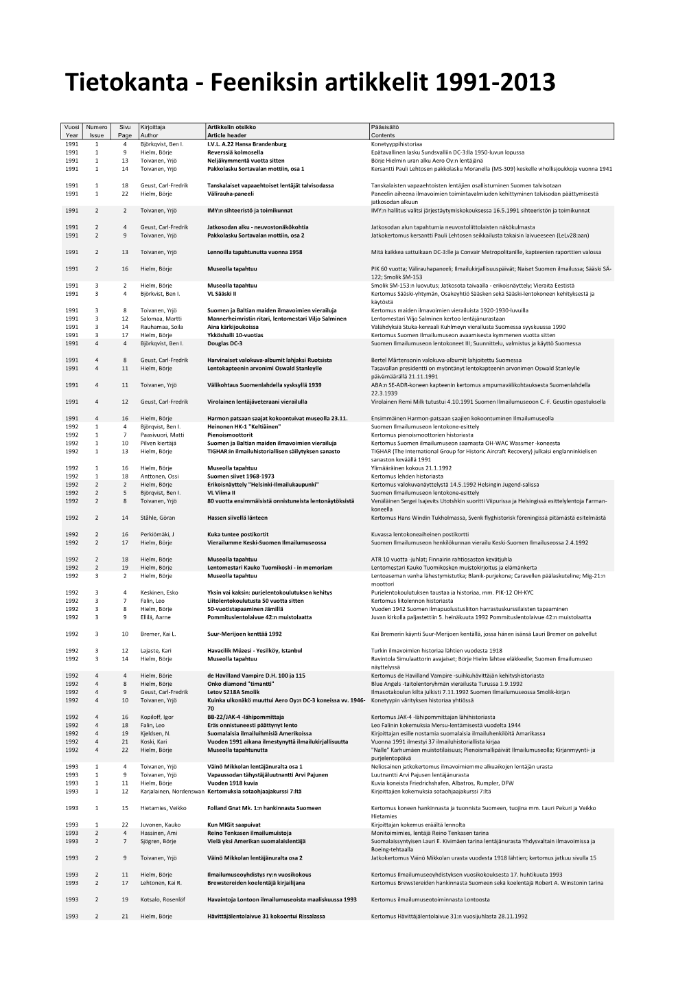 Tietokanta - Feeniksin Artikkelit 1991-2013