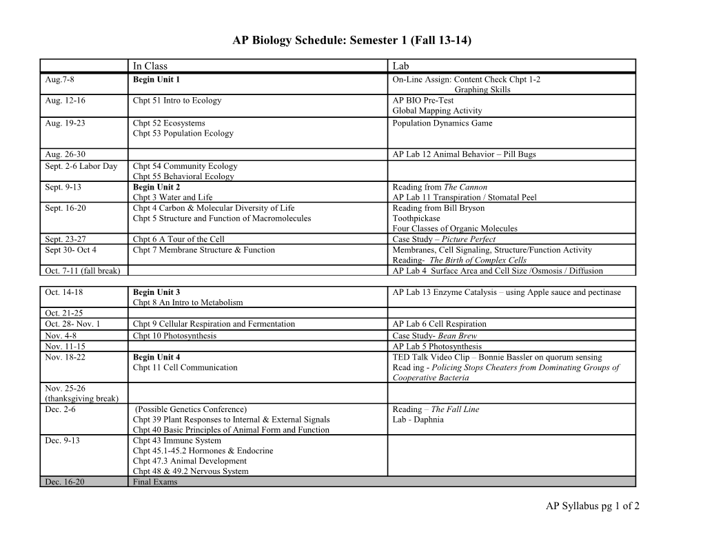 Syllabus: Biology - Advanced Placement Level IV