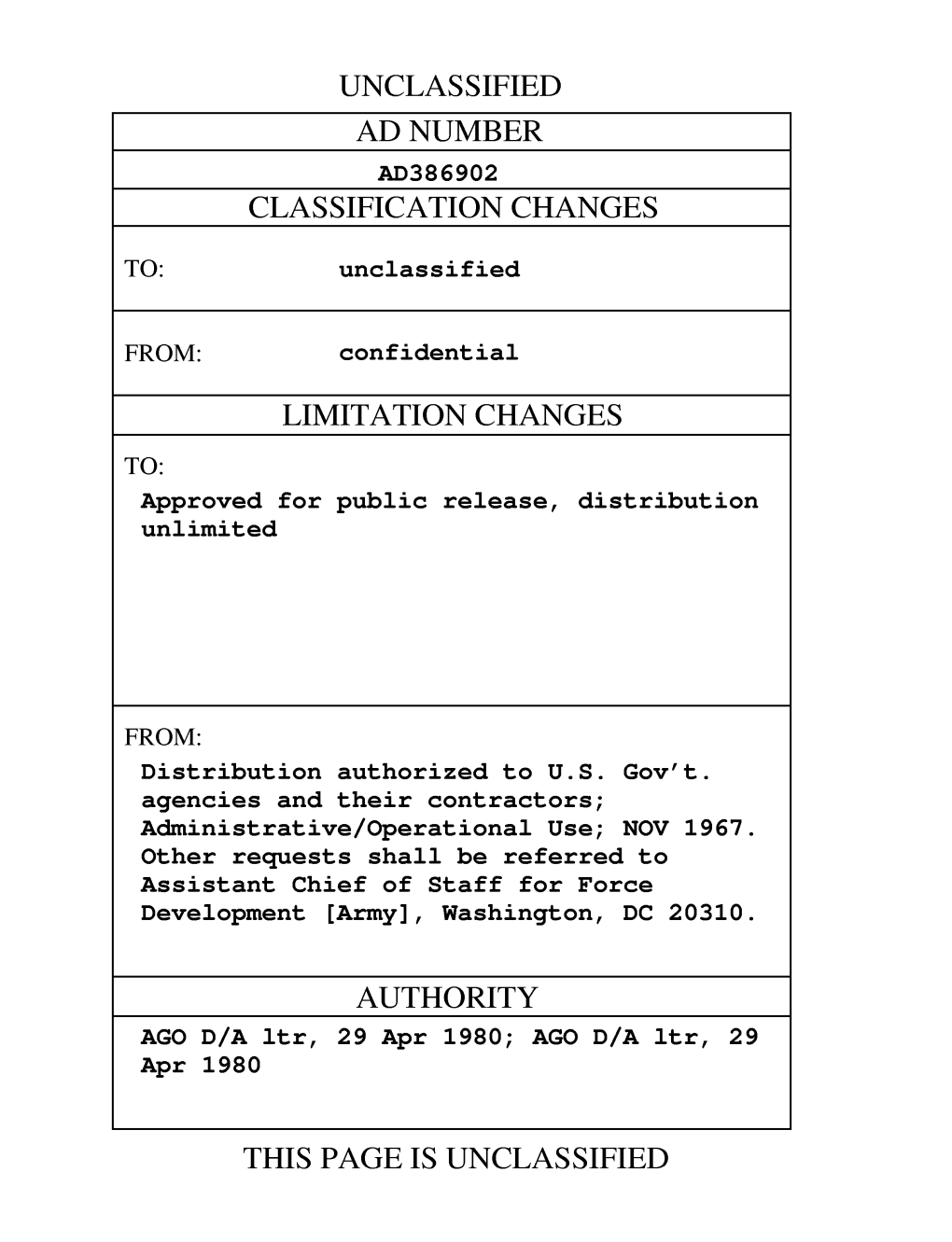 Lessons Learned, Headquarters, 9Th Infantry Division, Period Ending 31 July 1967 (U)