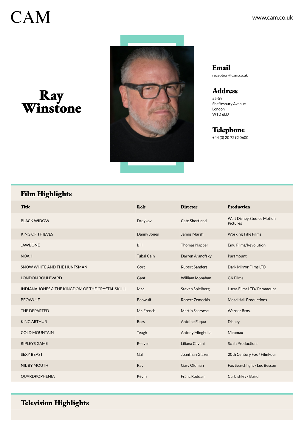 Ray Winstone