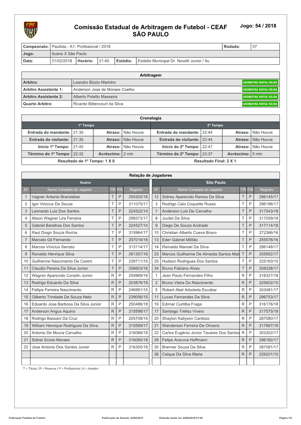 Comissão Estadual De Arbitragem De Futebol - CEAF Jogo: 54 / 2018 SÃO PAULO