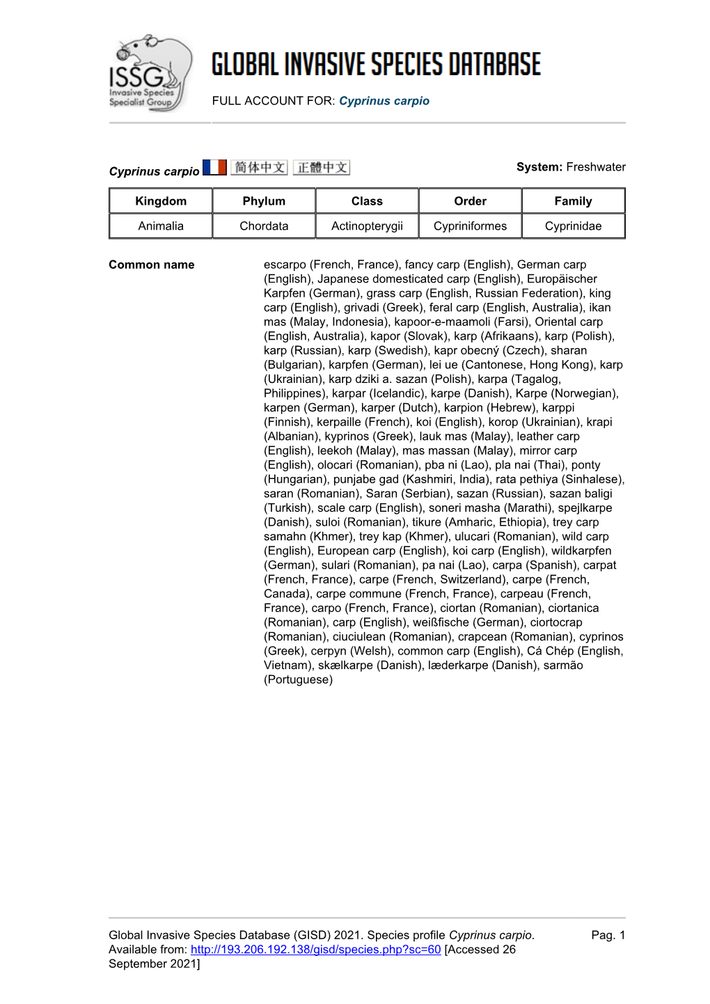 Cyprinus Carpio Global Invasive Species Database (GISD)