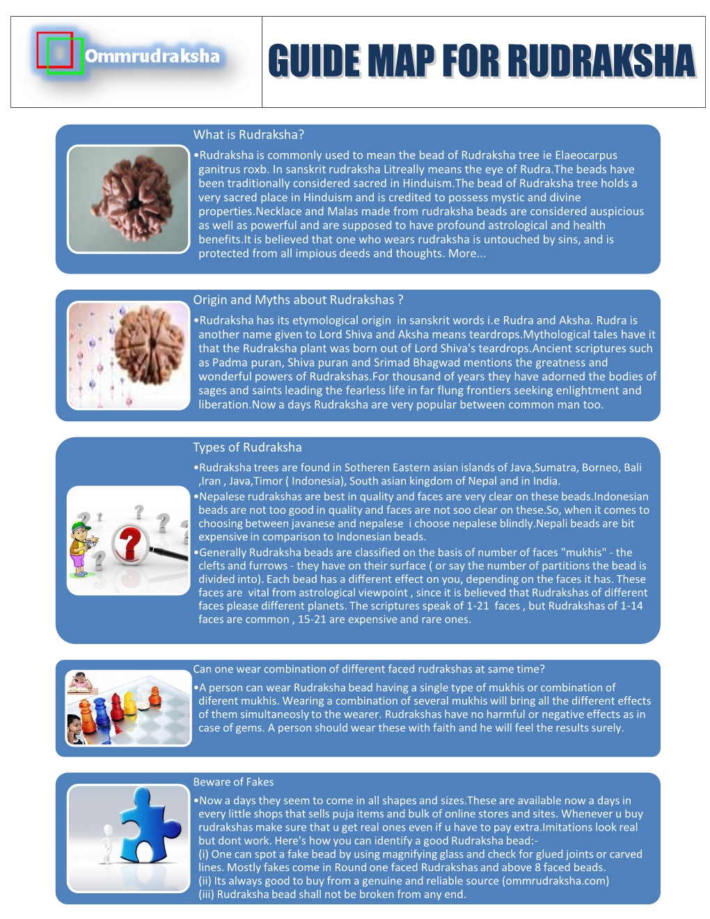 Complete Guide Map to Rudraksha