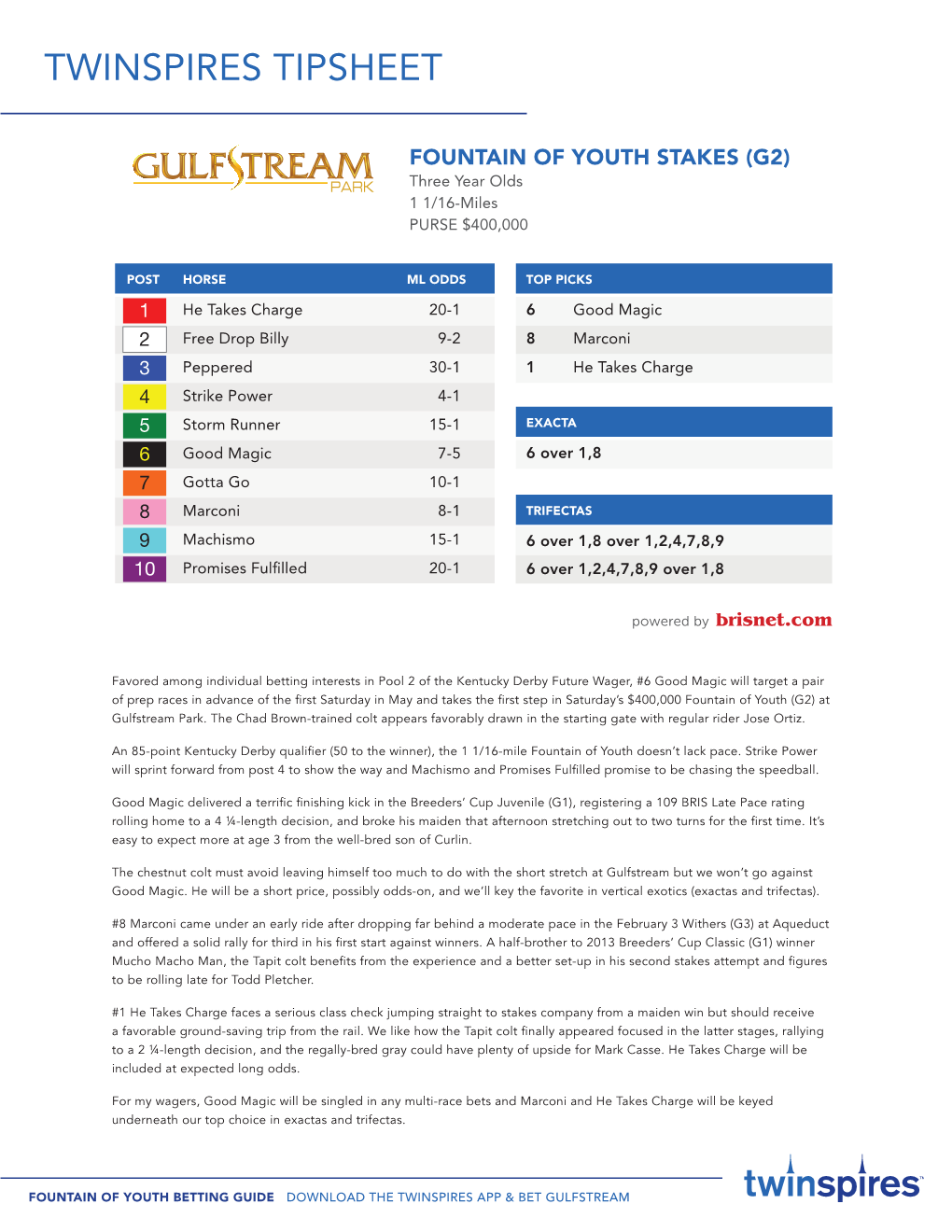 2018 Fountain of Youth Stakes Tip Sheet