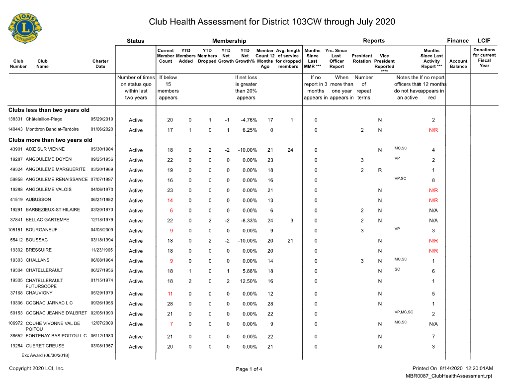 District 103CW.Pdf