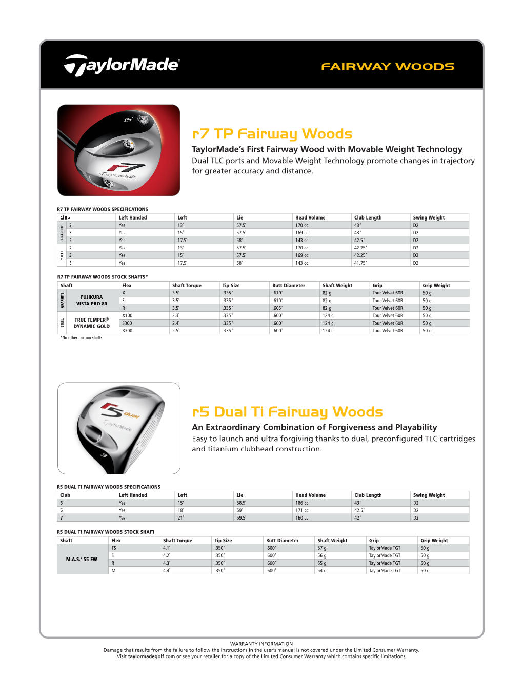 R7 TP Fairway Woods