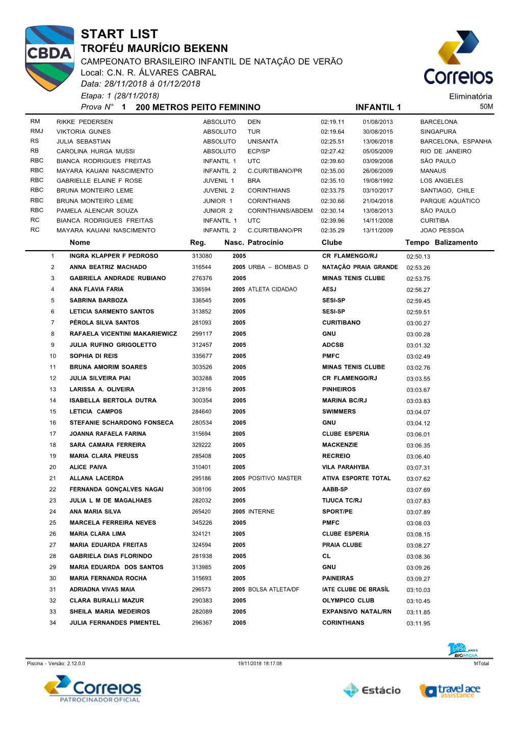 START LIST TROFÉU MAURÍCIO BEKENN CAMPEONATO BRASILEIRO INFANTIL DE NATAÇÃO DE VERÃO Local: C.N