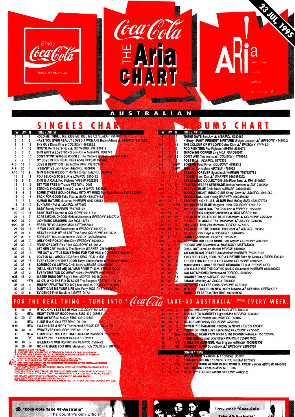 ARIA Charts, 1995-07-23 to 1995-09-10