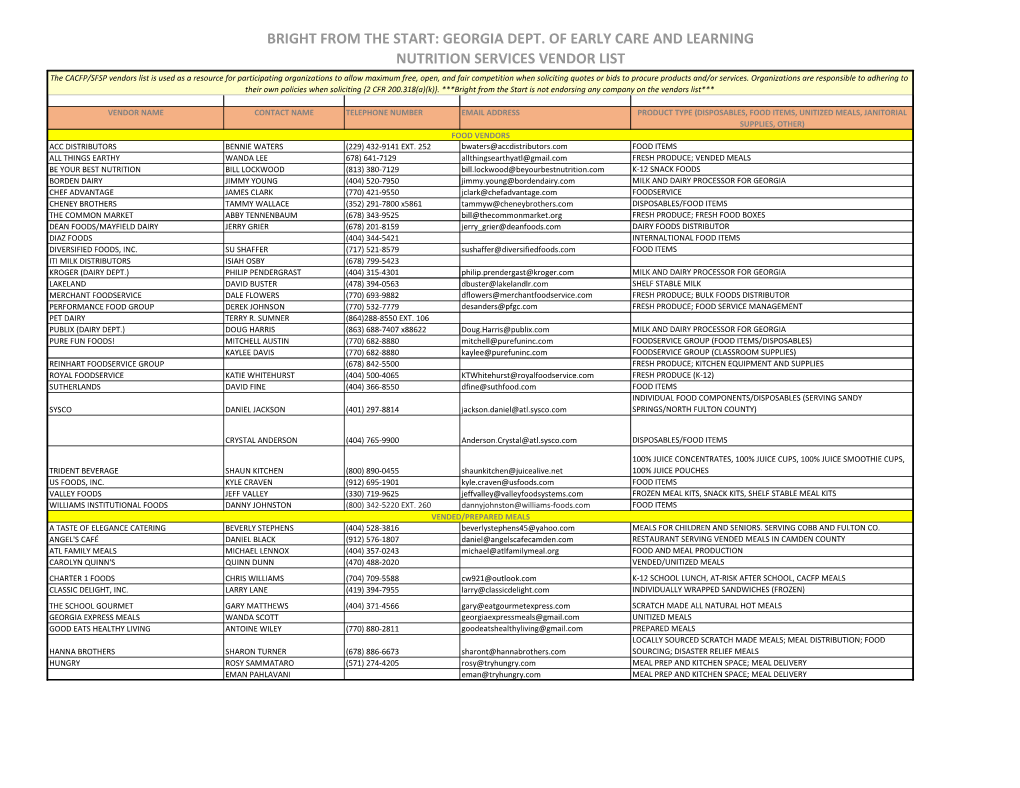 Georgia Dept. of Early Care and Learning Nutrition Services Vendor List