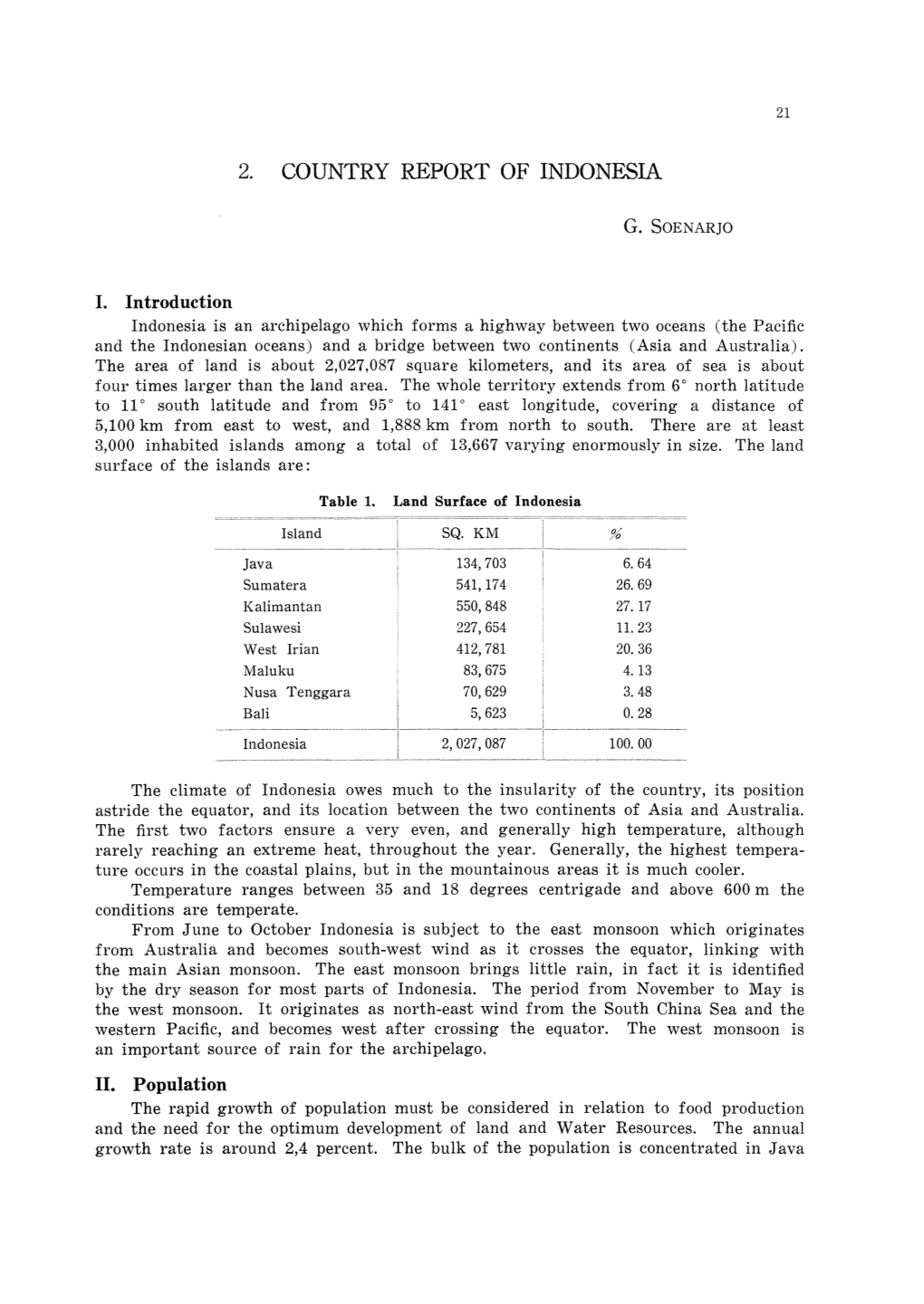 2. Country Report of Indonesia