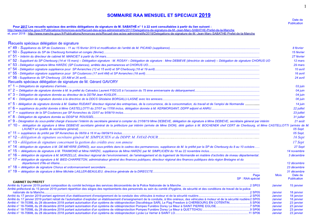 1 SOMMAIRE RAA MENSUEL ET SPECIAUX 2019 Date De Publication Pour 2017 Les Recueils Spéciaux Des Arrêtés Délégations De Signature De M