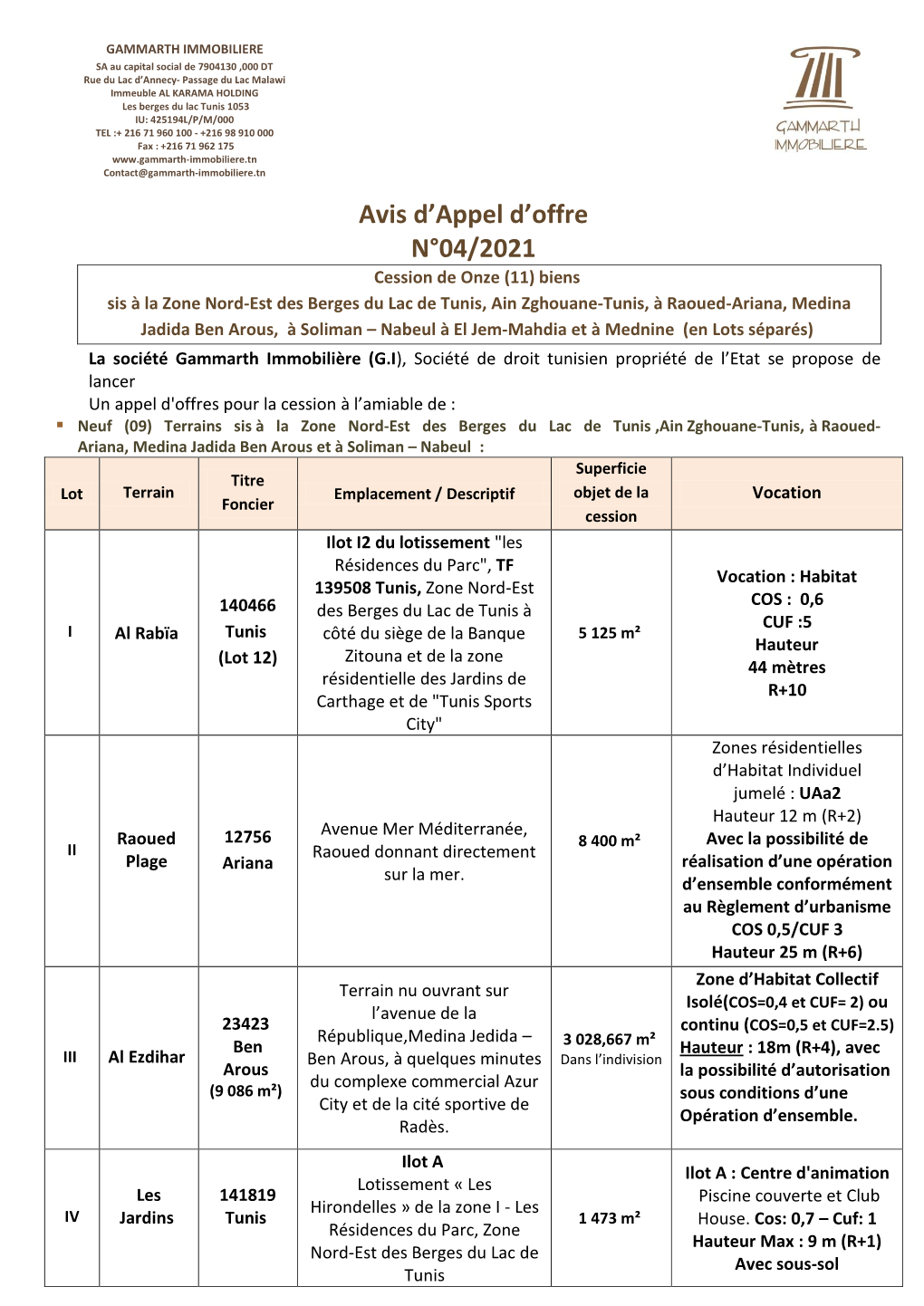 Avis D'appel D'offre N°04/2021