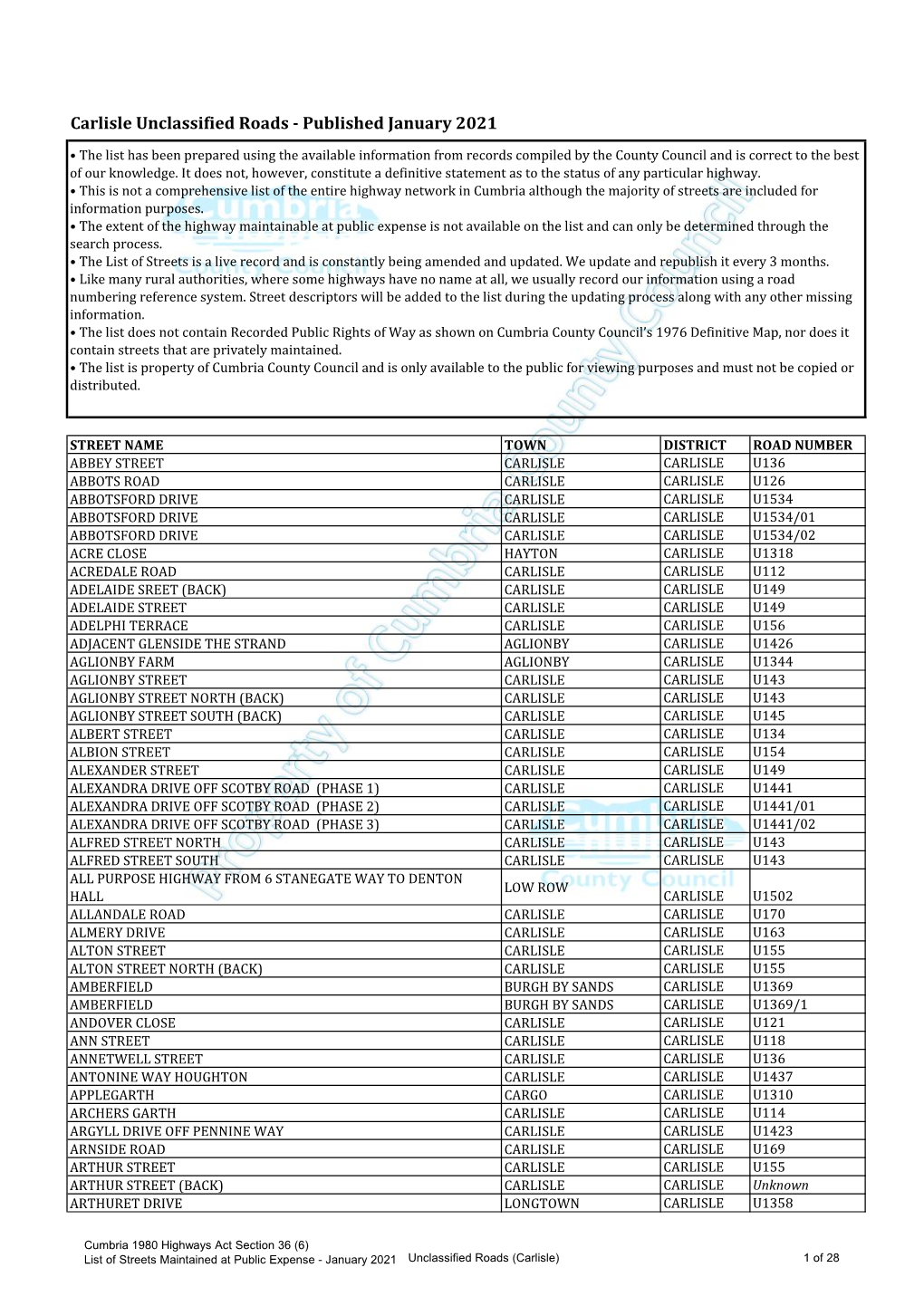 Carlisle Unclassified Roads - Published January 2021