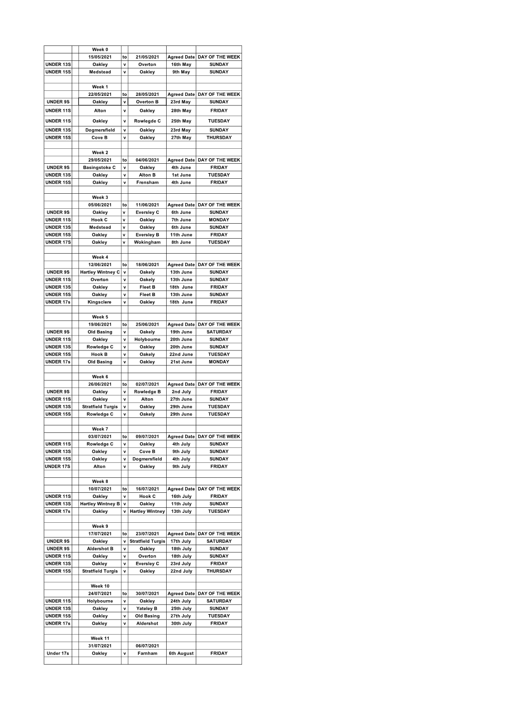 Oakley Fixtures 2021