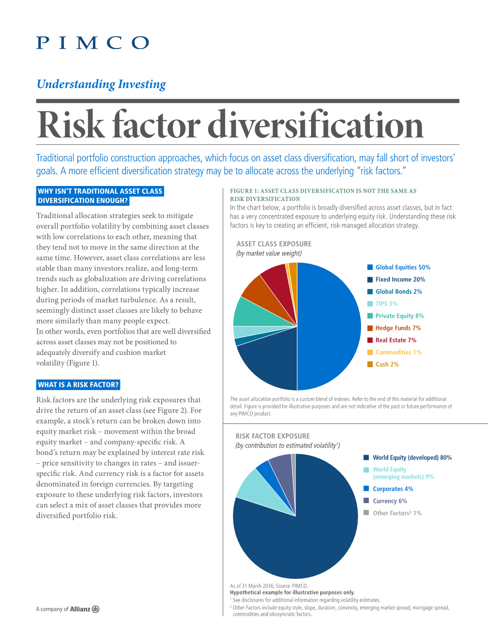 Risk Factor Diversification Traditional Portfolio Construction Approaches, Which Focus on Asset Class Diversification, May Fall Short of Investors’ Goals