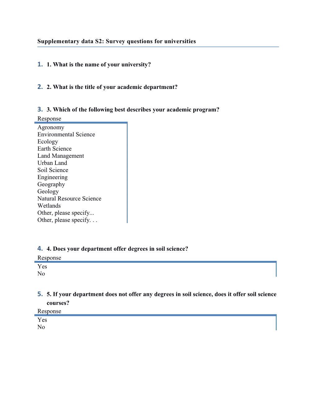 Supplementary Data S2: Survey Questions for Universities