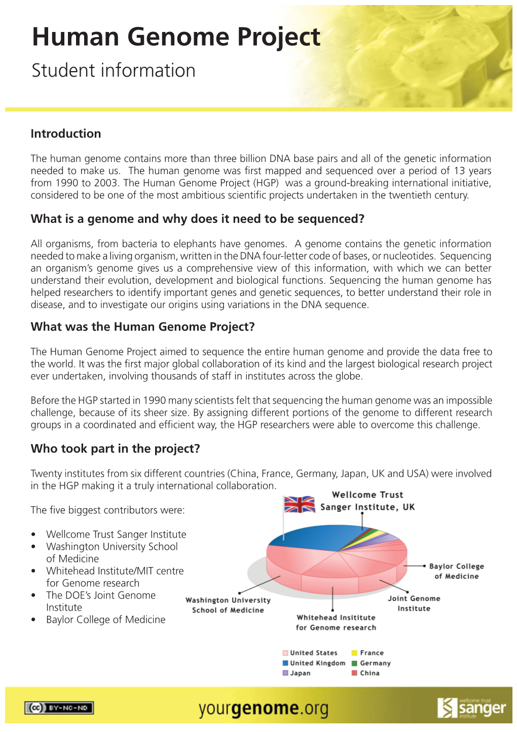 Human Genome Project Student Information