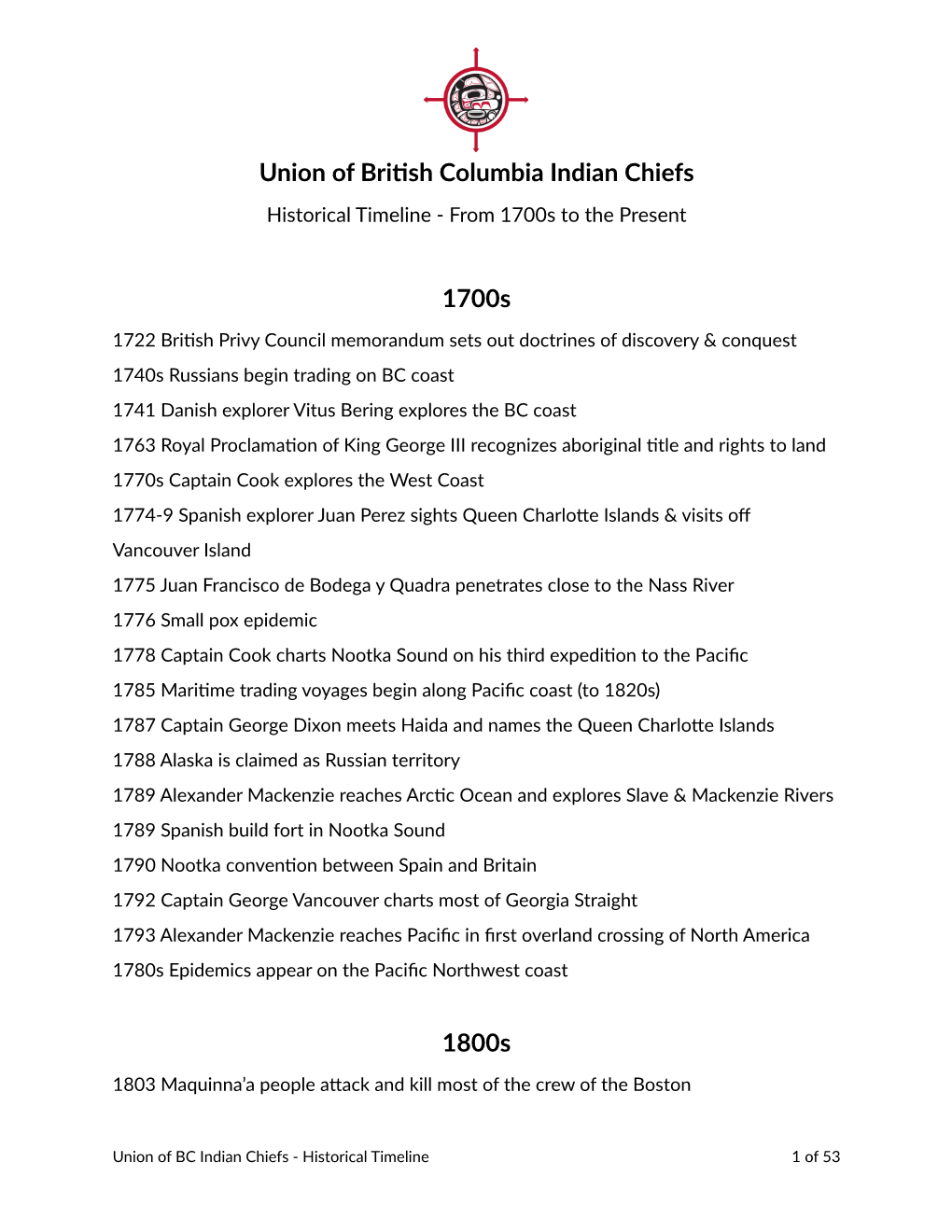 Historical Timeline - from 1700S to the Present