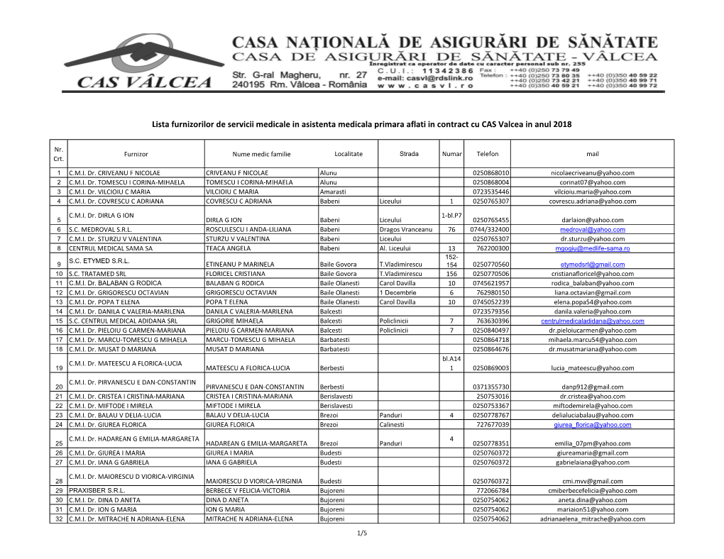 Lista Furnizorilor De Servicii Medicale in Asistenta Medicala Primara Aflati in Contract Cu CAS Valcea in Anul 2018