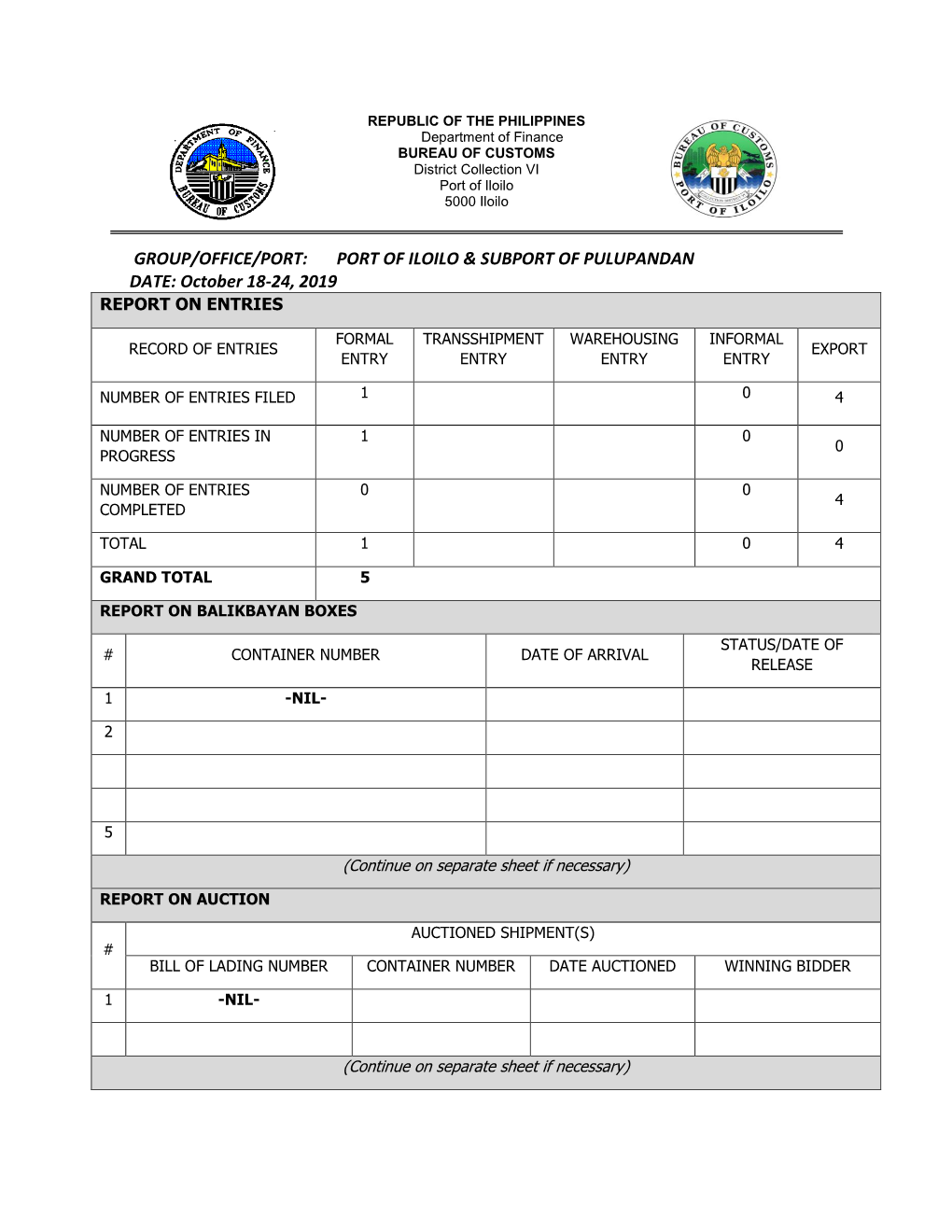 Port of Iloilo & Subport Of