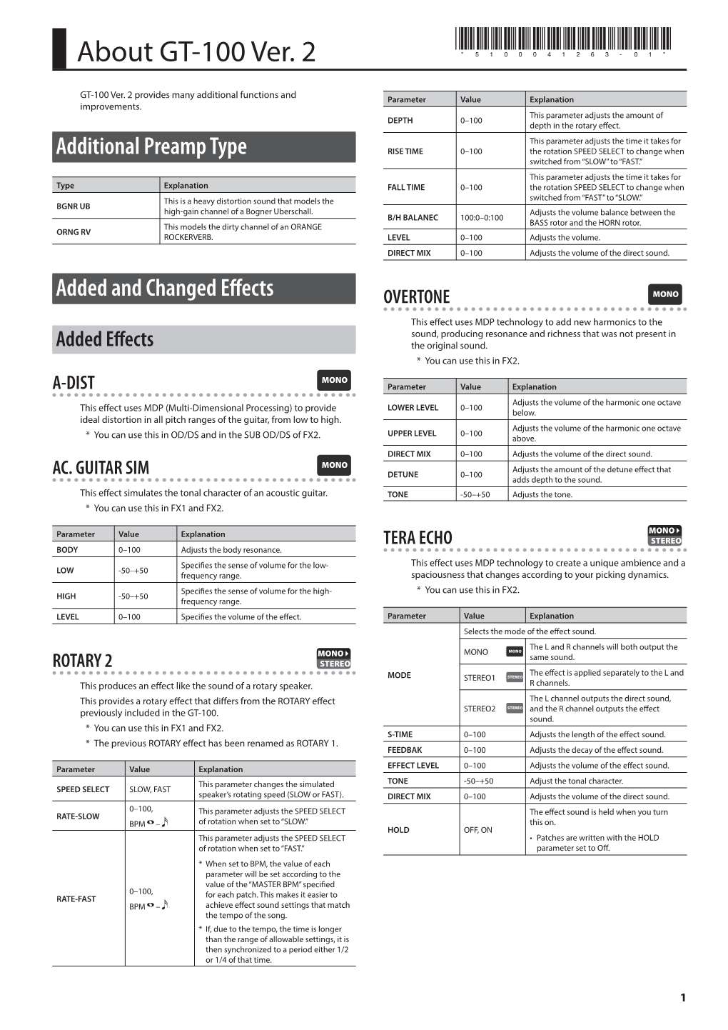 About GT-100 Ver. 2 * 5 1 0 0 0 4 1 2 6 3 - 0 1 *